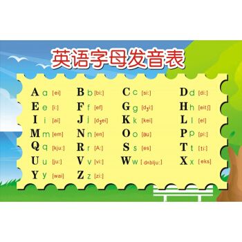 英语音标挂图海报26个英文字母元音辅音分类表时态发音表墙贴 英语