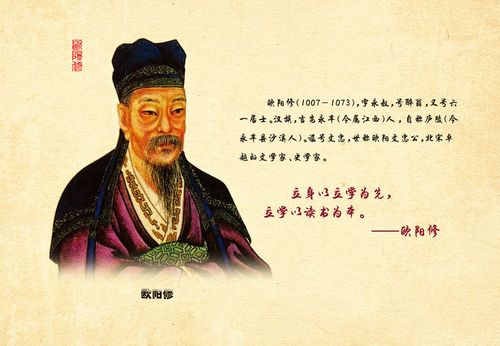 572海报印制海报展板素材274欧阳修简介绍名人名言格言(1)