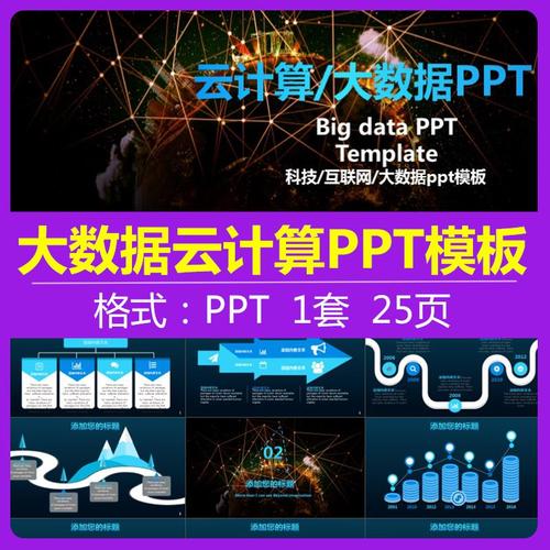 云计算互联网商务科技大数据现场活动策划方案计划推介ppt模板