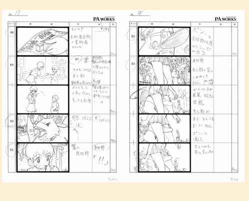 007 动漫线稿 经典日漫分镜台本 角色场景分镜动画设定参考素材