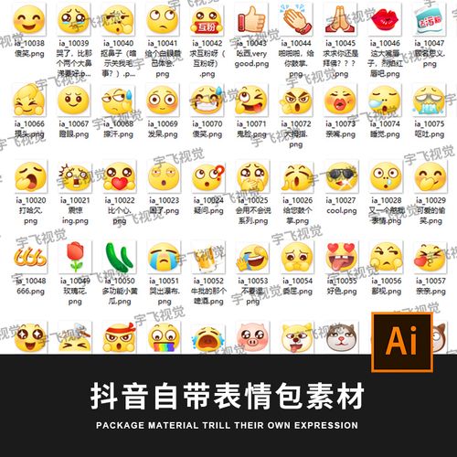 抖音自带表情包同款黄色小图像png透明免抠图扣素材可爱卡通app