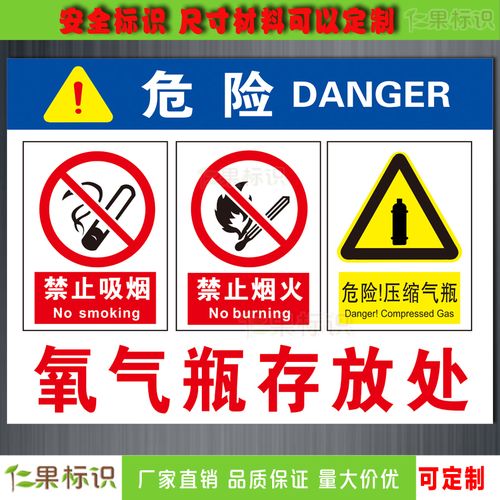 废机油 乙炔瓶 氧气瓶存放处安全标识牌车间禁止吸烟警示标语当心警告