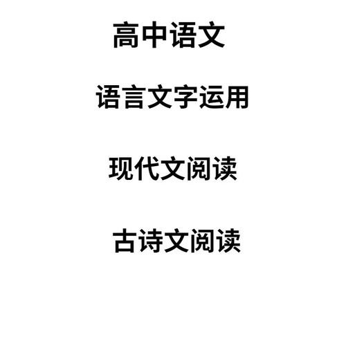 温妤卿之【】知识日记考前唤醒高考复习题语文 语文:语言文字/现代文