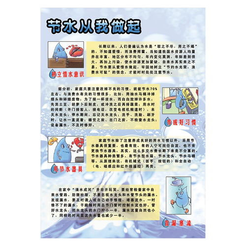 节能环保节水宣传画海报挂图节约用水宣传栏展板标语墙贴画覆膜贴纸