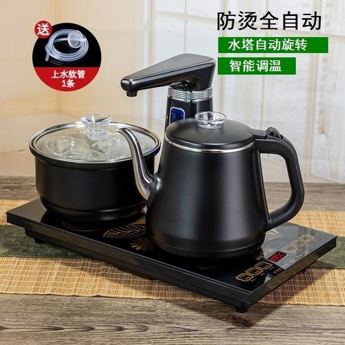 查看源网页