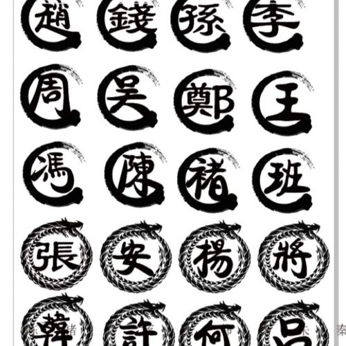 汽车姓氏车贴个性定制车贴油箱盖后档创意贴纸繁体划痕装饰贴