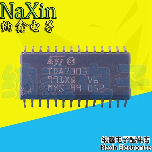 查看源网页