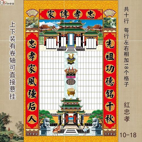 15辈以下老祖宗家谱挂画大中小号家堂年画过年供奉老祖宗家谱挂.