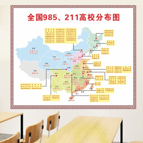 985211大学名单城市分布挂图高中班级布置墙贴名校防水覆膜海报c