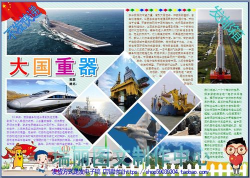 大国重器电子小报成品模板爱国电脑手抄报改革开放小