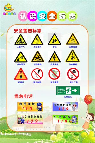 751海报印制展板写真喷绘154幼儿园认识安全标志知识