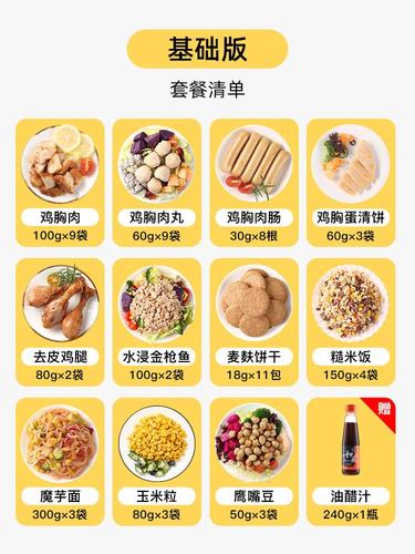 【一周轻食套餐】鸡胸肉代餐开袋即食健身餐低非减脂餐减肥餐食品