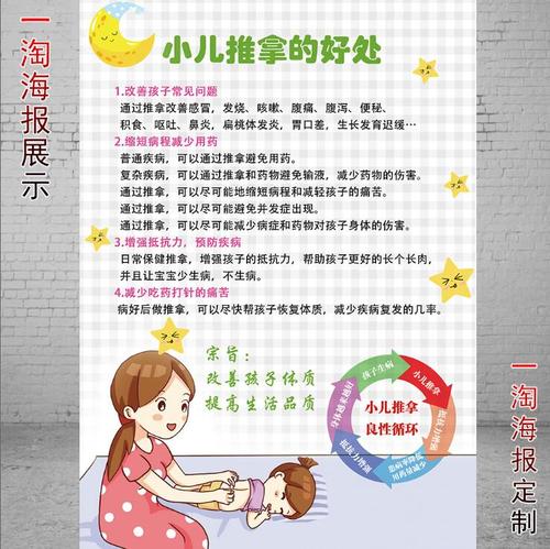 美容院宣传海报设计挂图小儿推拿的好处定制广告装饰壁画贴纸kt板