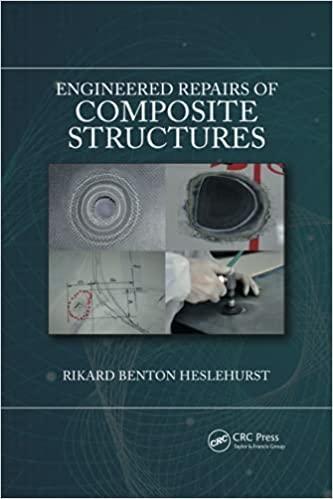 预订engineered repairs of composite structures