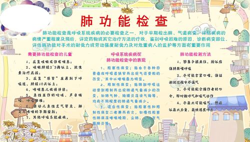 741海报印制展板写真喷绘贴纸968肺功能检查知识