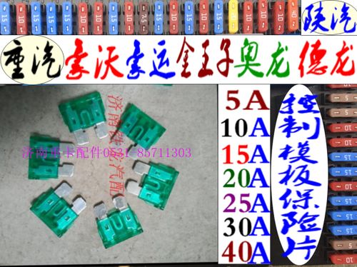 查看源网页