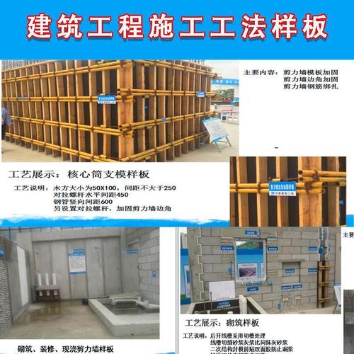 建筑方案制作设计培训ppt 建筑工程施工工艺工法样板房建设模板