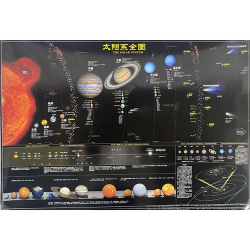 太空地图-火星,月球,太阳系,宇宙(全4册)