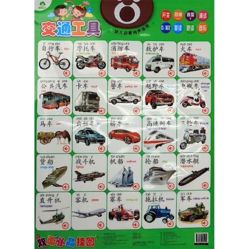 交通工具繁忙的交通/幼儿启蒙有声挂图
