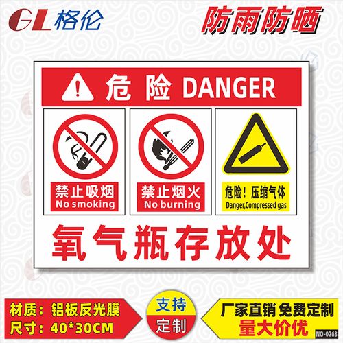 氧气瓶存放处标识牌危险压缩气体气瓶暂存区警示警告标志牌禁止烟火