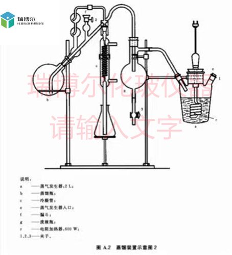 蒸馏装置钒氮合金氮含量的测定蒸馏中和滴定法水蒸气蒸馏仪蒸馏器