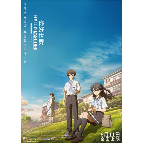 狼天影 你好世界hello world海报helloworld墙贴画动漫周边宿舍寝室
