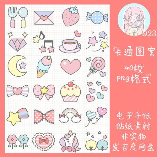 电子手帐贴纸卡通图案可爱透明免抠ipad/notability/goodnotes