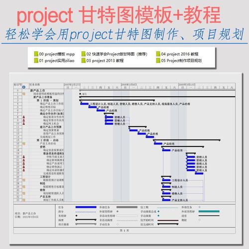 甘特图横道图模板教程视频project模板项目管理施工