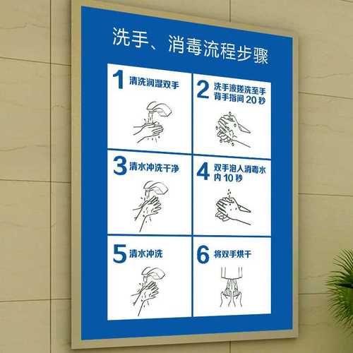 医院洗手消毒方法外科手术室洗手消毒流程图七步洗手