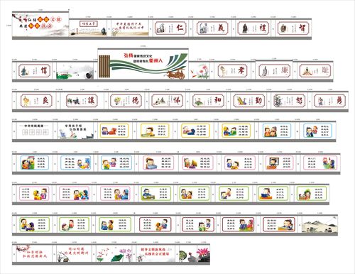 国学道德传统文化墙绘素材设计模板围墙学校操场三字经手绘cdr源