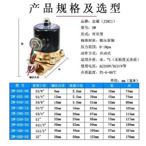 电磁阀喷水电磁控制分节能阀门阀24v电子放气4真空泵阀全自动2寸
