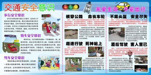 海报印制664展板素材43交通安全意识关爱生命平安平行宣传