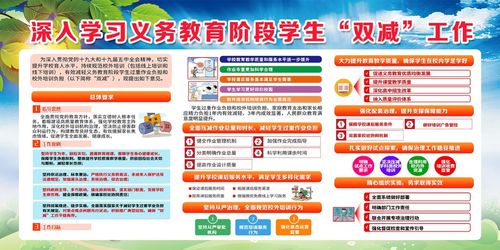 m769学校生学习义务教育阶段双减政策工作宣传栏1966海报定制展板