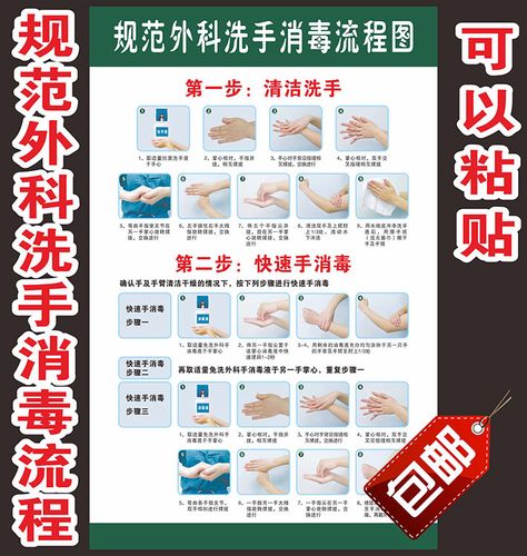 专业规范外科手术室卫生洗手干手消毒示意流程图医院科室挂图标牌