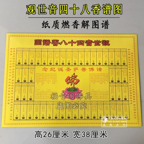 观世音四十八香谱图寺院佛前贡香上香烧香谱图解纸质供香图解