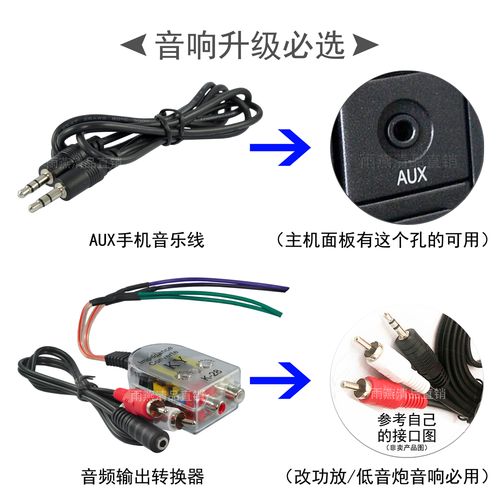 查看源网页