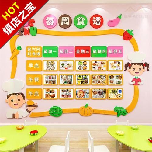 幼儿园食谱展示栏亚i克力公示牌儿童公布栏环创可擦写一周食谱布