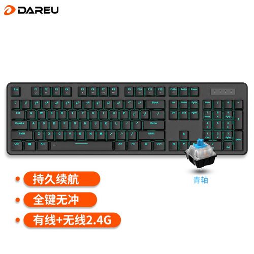 查看源网页