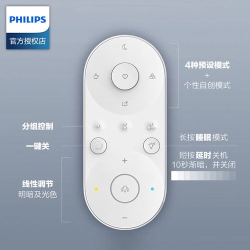 飞利浦led吸顶灯遥控器悦轩品皓悦蓉悦禅悦恒悦曜悦琰悦璃遥控器