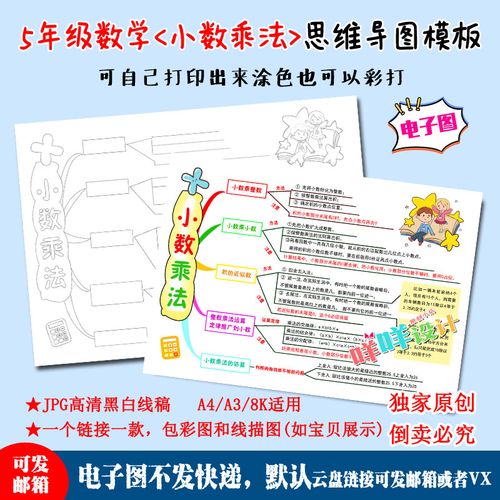 a4/a3/8k小学小数乘法5年级数学思维导图黑白线描涂色手抄报模板