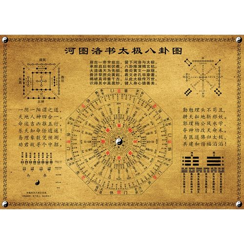 定制河图洛书太极八卦图时辰八卦图六十四卦64卦先天八卦阴阳鱼易经