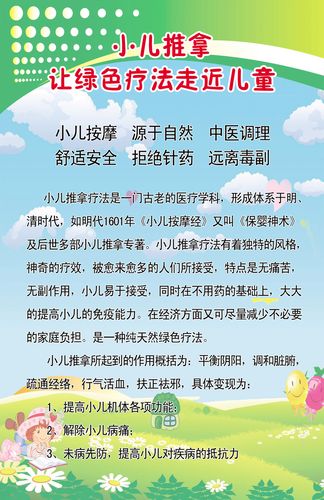 756海报印制展板写真喷绘750中医儿童小儿推拿绿色疗法疗法介绍