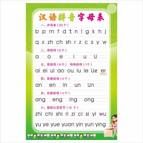 声母韵母表整体认读音节表挂图小学生汉语拼音字母表