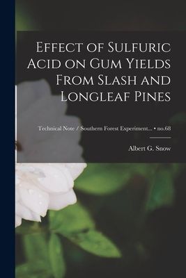 【预售】effect of sulfuric acid on gum yields from slash and