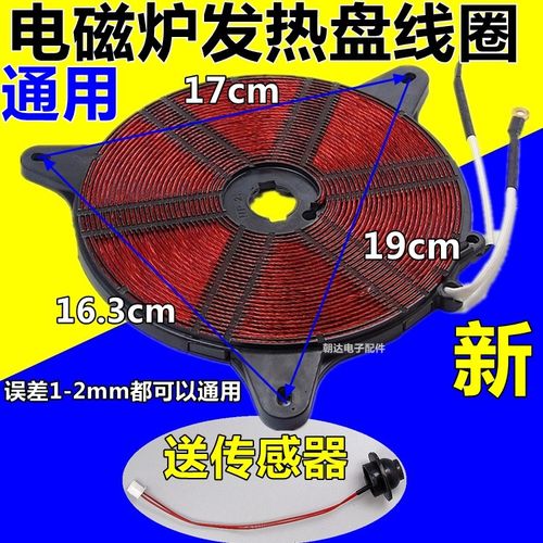 查看源网页