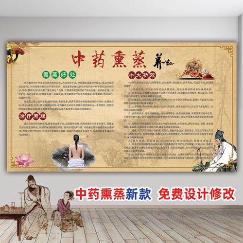 中药熏蒸图片广告图挂画艾灸养生海报泥灸宣传画脚部熏蒸的好处图