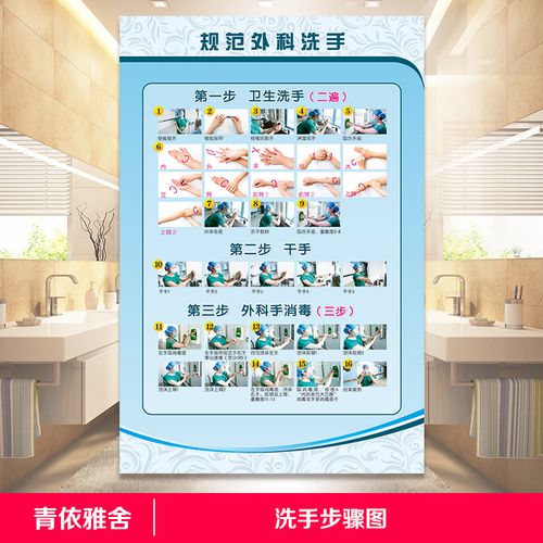 医院外科手术洗手图规范 标准洗手消毒三步骤图墙贴纸 消毒流程图