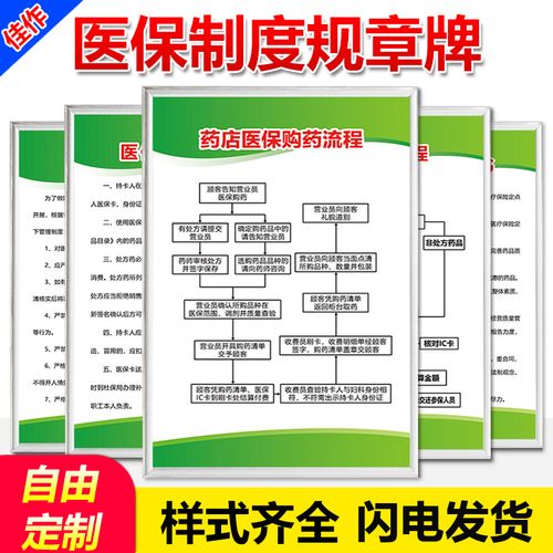 医保规章制度牌医保政策宣传栏药店医保制度医保定点药店管理制度购药