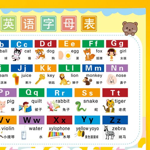 儿童小学生英语26个字母表挂图二十六个英文字母表拼音大小写墙贴