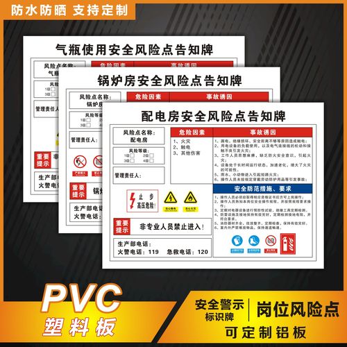配电房车床磨床锅炉房喷漆房储气罐气瓶使用消防警示牌标志牌标识牌